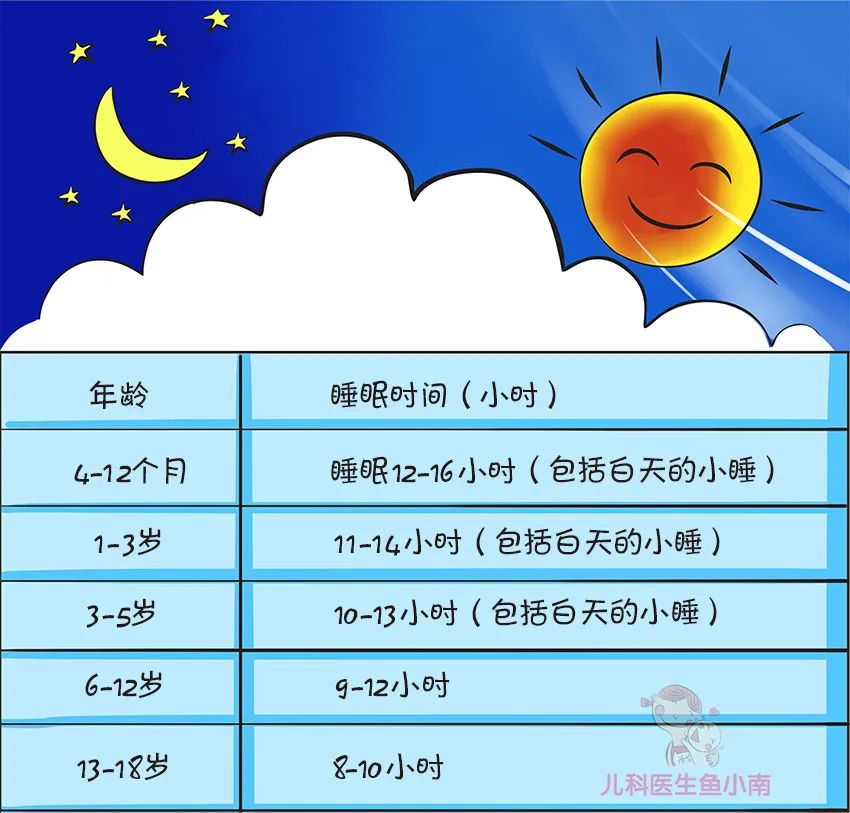 讓娃突破遺傳長高高秘訣在這裡，那些年拔苗助長的「坑」，你中了嗎? 親子 第22張