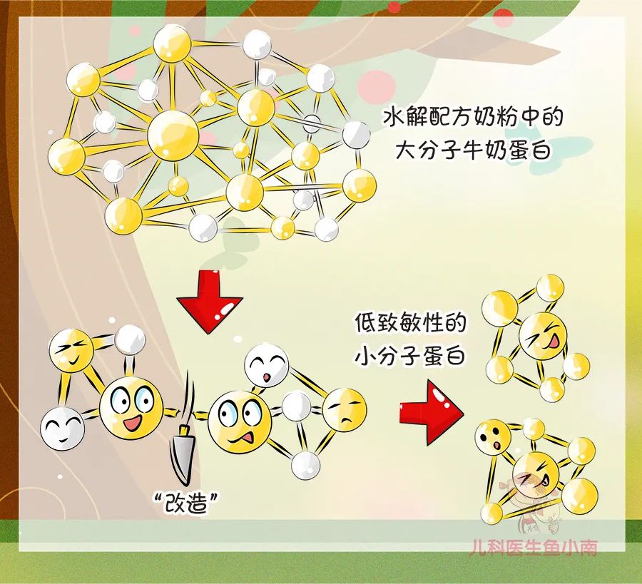 當新生寶寶遇上這些煩惱，請跟我做，好方法都在這裡 親子 第11張