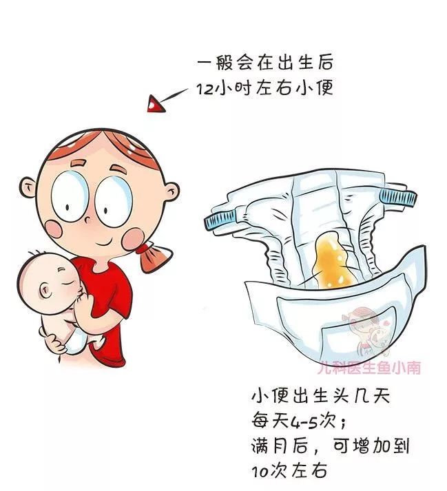 超實用的寶寶大便性狀講解匯總，爸媽一定要知道 親子 第4張