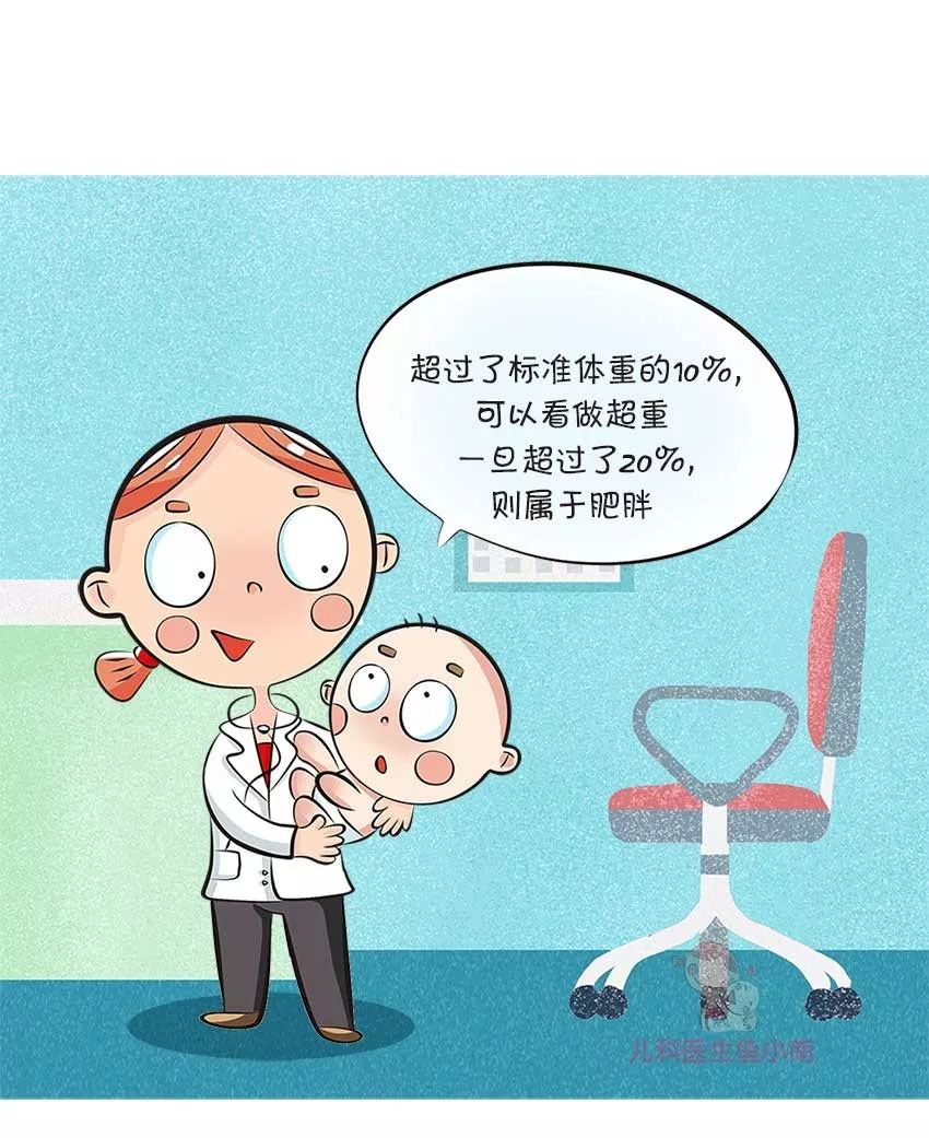 孩子肥胖壞處多，這些危害你都知道嗎？做好3點胖寶健康大變身 親子 第12張