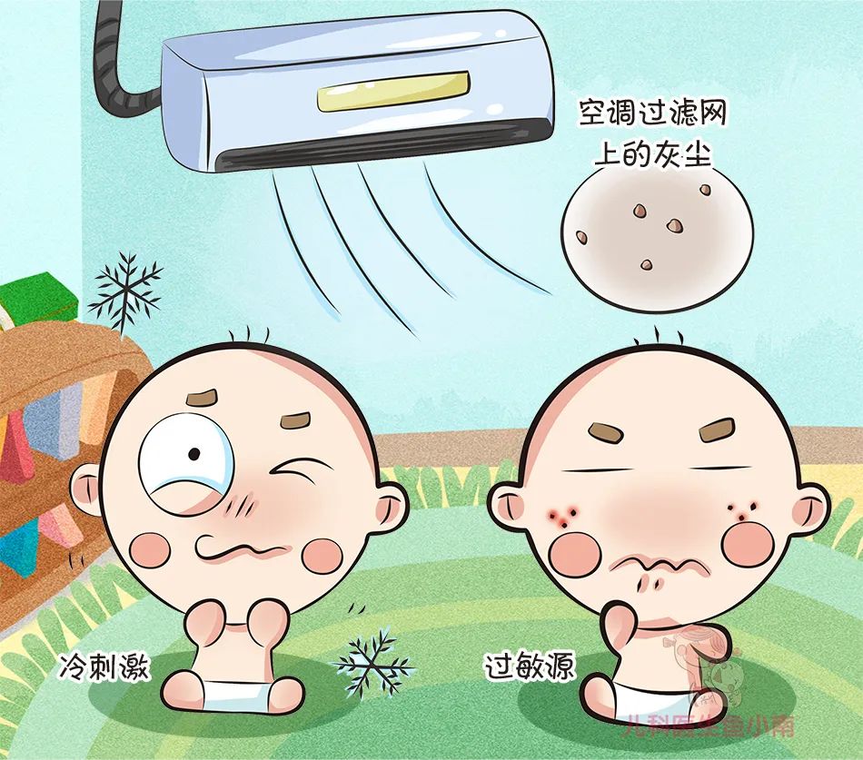 夏天來了，如何預防「冷氣機病」？冷氣機這樣使用，寶寶少生病 親子 第12張