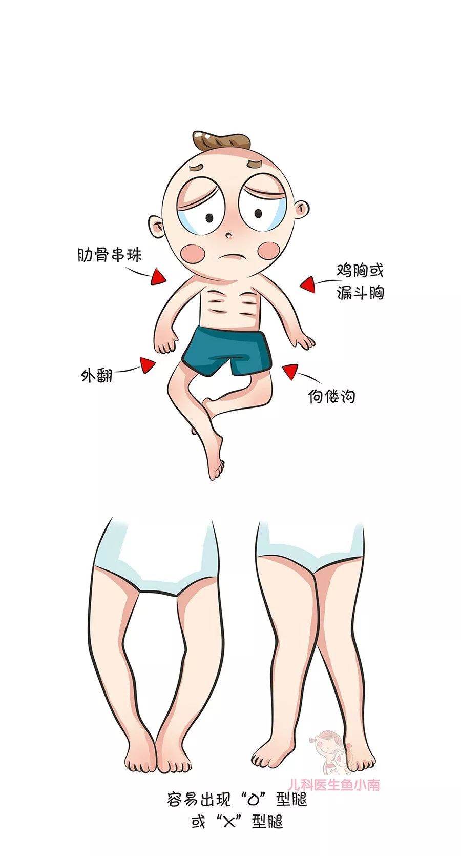 10個寶寶9個鬧覺？那些年，爸媽踩過鬧覺的坑 親子 第13張