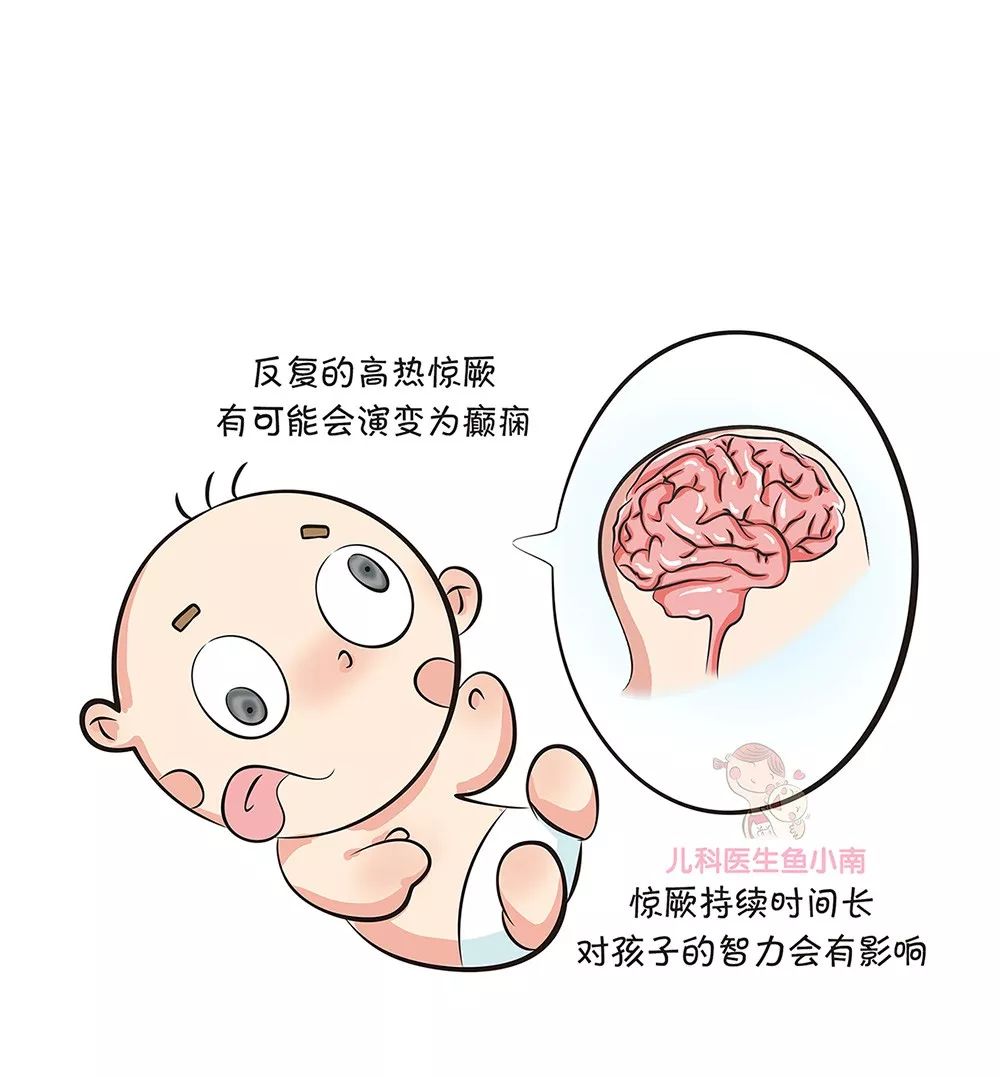 寶寶發燒會燒壞腦子嗎？什麼時候必須送醫院？一篇說透寶寶發燒所有事 親子 第20張