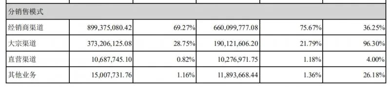 湖南省家具行业协会,家具行业协会,家具行业