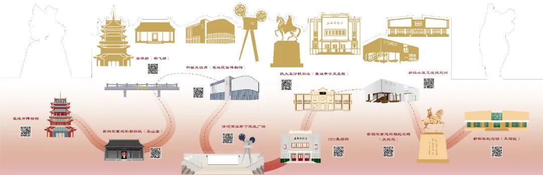 江苏亭湖赓续红色血脉在红色传承中绽放新时代光芒