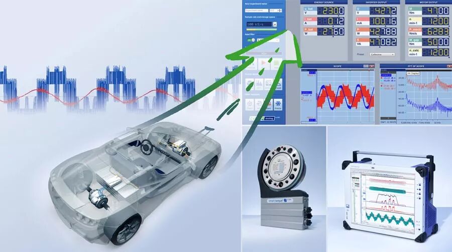 HBK eDrive | 助您实现混动测试台的极大简化的图1
