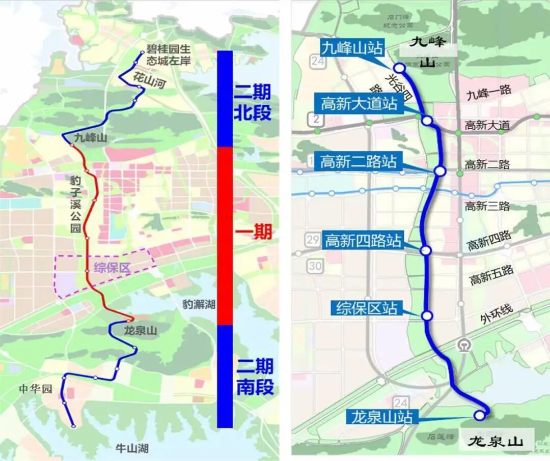 从2020年7月开始建设的光谷空轨一期线路全长约10.