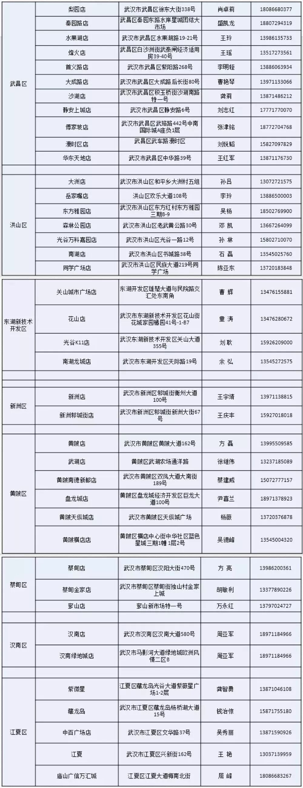 比比哪家最划算！最全武汉50家线上渠道和团购套餐价格曝光！