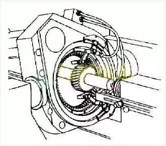 【专业知识】齿轮的八种加工方式，图解原理的图8