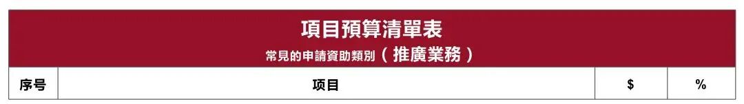 香港BUD专项基金申请资格_香港BUD专项基金资助范围_香港 BUD 申请服务