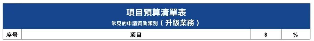 香港 BUD 申请服务_香港BUD专项基金申请资格_香港BUD专项基金资助范围