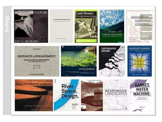 回顾 | Rac19fall留学展望会