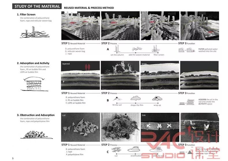 2018经验谈 成就了藤校的野心，也配得上所受的磨难：朱紫涵