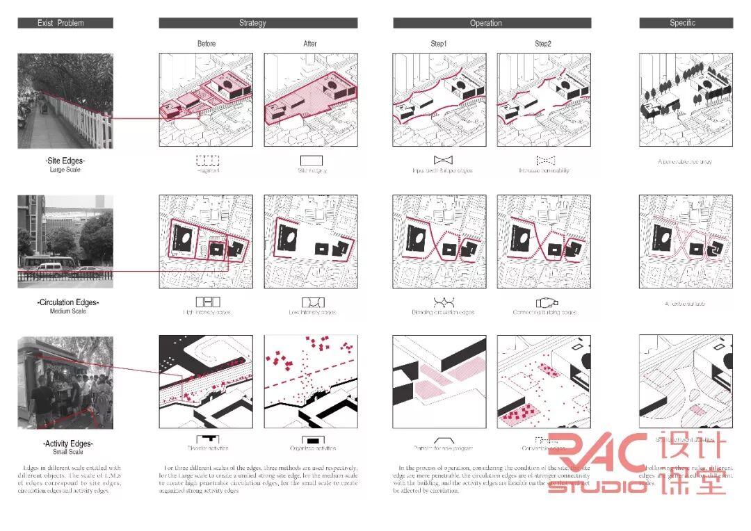 2018经验谈 介入城市的景观师：陈楠