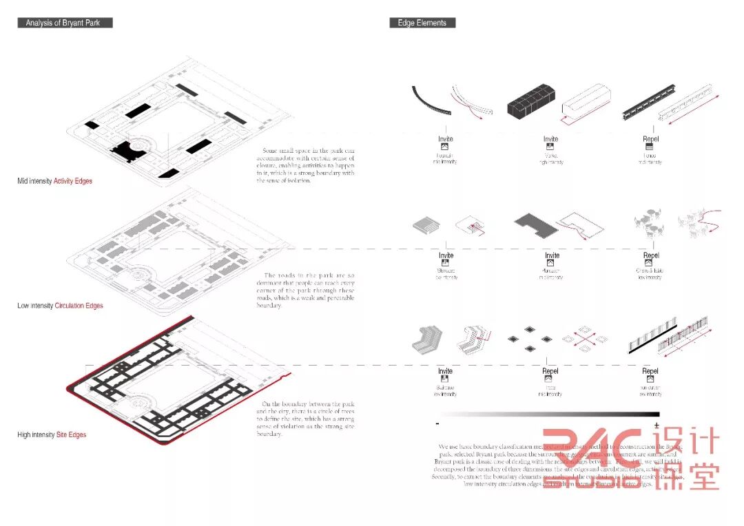 2018经验谈 介入城市的景观师：陈楠