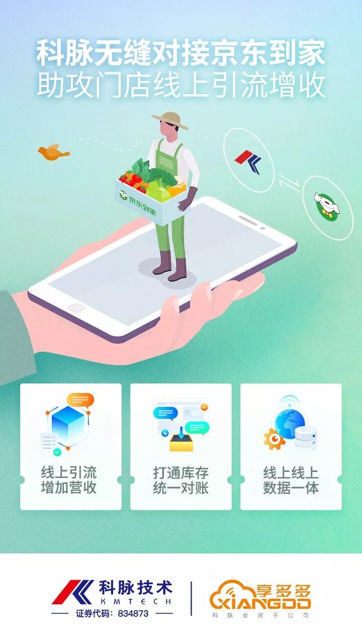  科脉大事件：武汉新研发基地正式启用 “慧猿CRM”又有新战绩