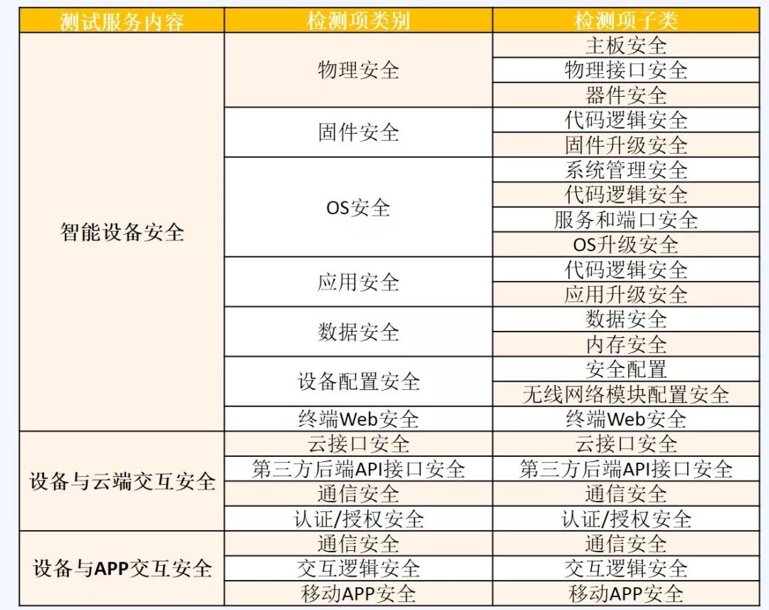 怎样给智能pos机刷机教程