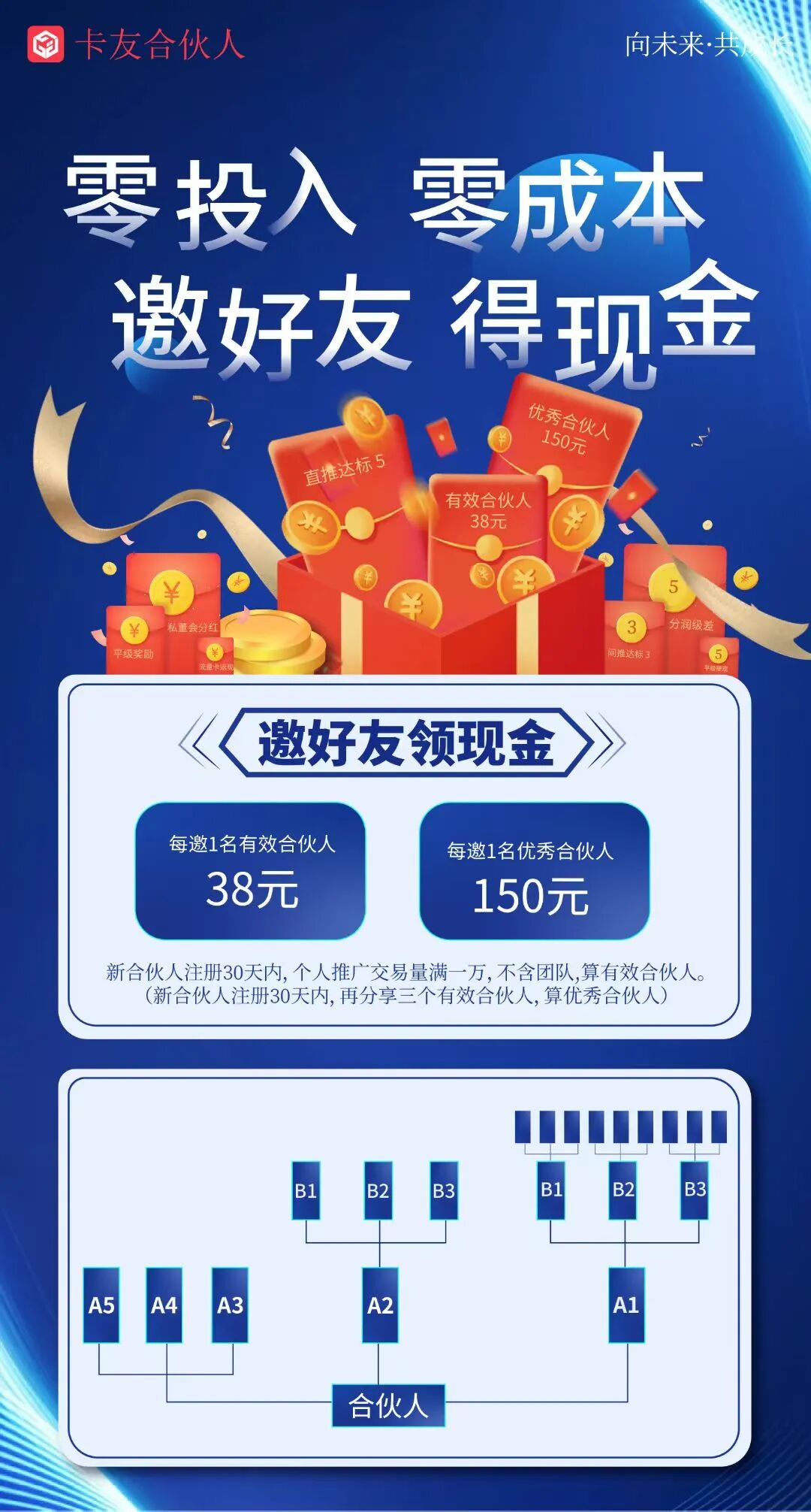 刷卡机招商加盟