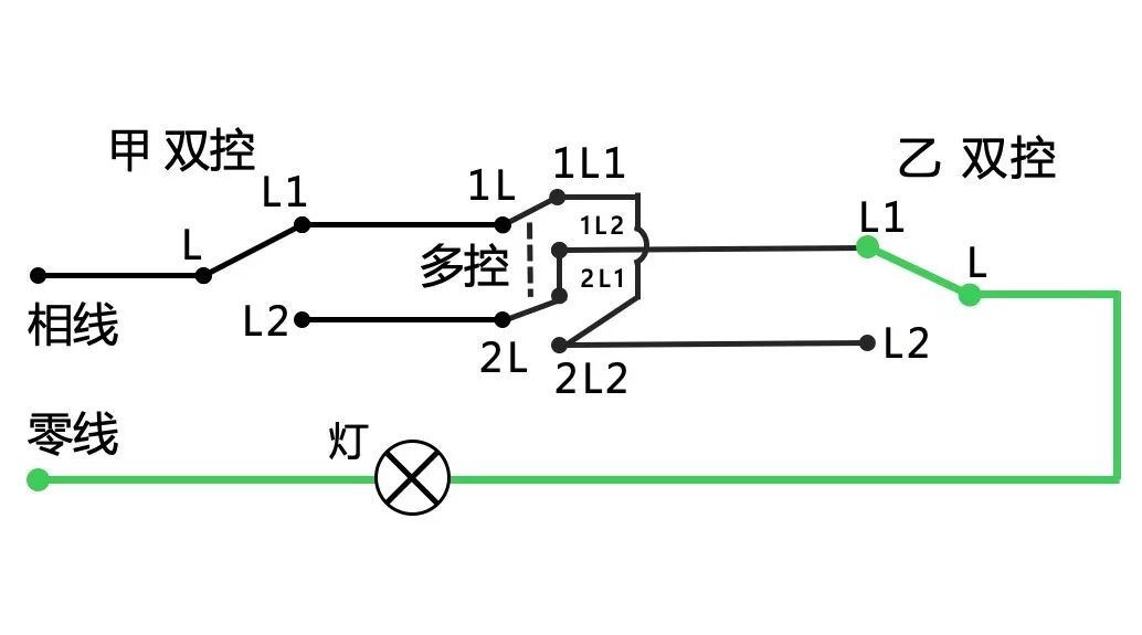 水电工之照明灯多控开关中的六个接线点怎样接？的图6