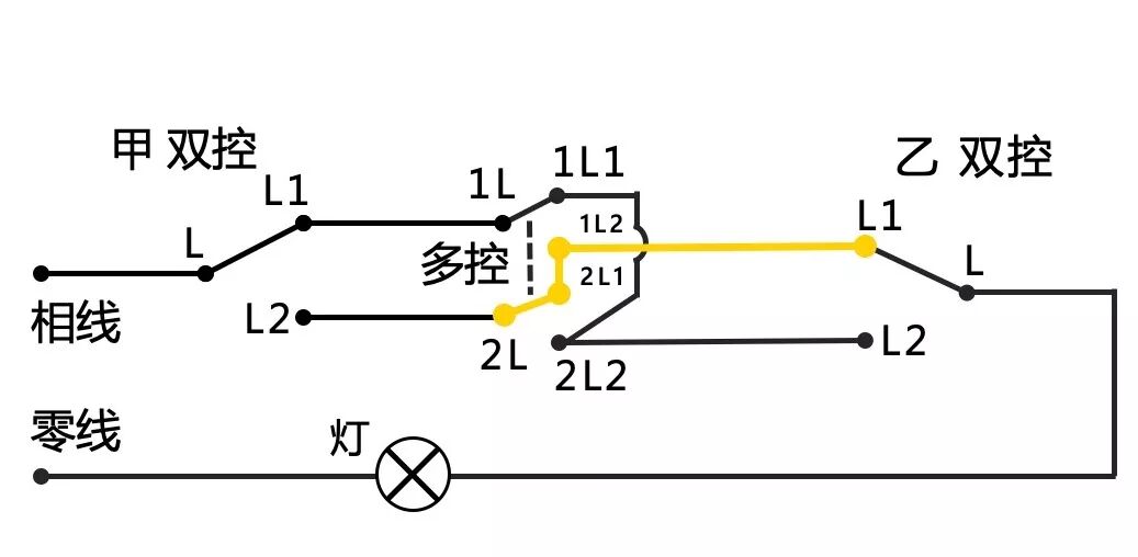 水电工之照明灯多控开关中的六个接线点怎样接？的图5