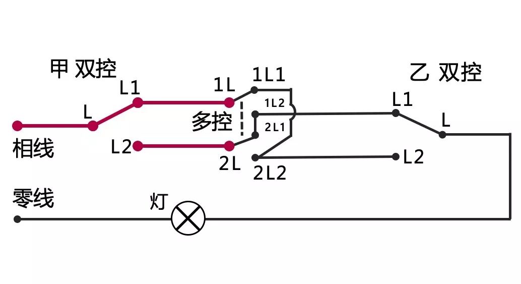 水电工之照明灯多控开关中的六个接线点怎样接？的图3