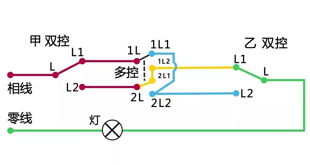 水电工之照明灯多控开关中的六个接线点怎样接？的图7