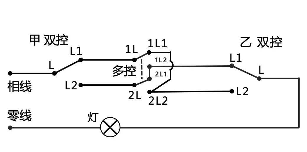 水电工之照明灯多控开关中的六个接线点怎样接？的图2