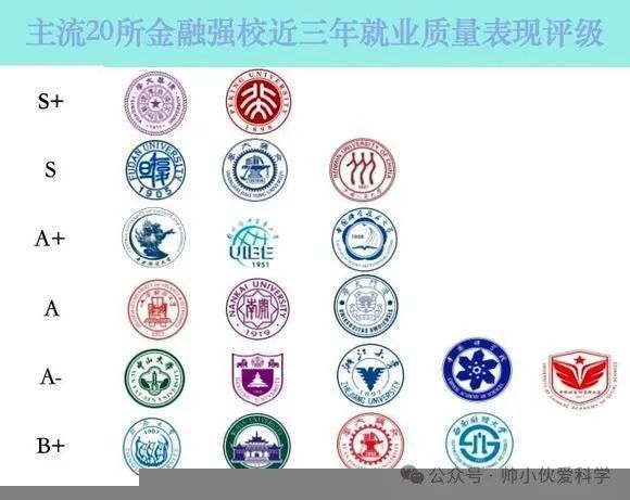 理科400多分大學(xué)_理科生400到430分大學(xué)_440分理科能上什么大學(xué)