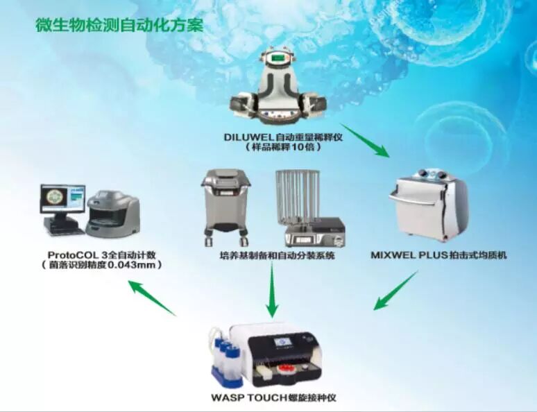 2018年华粤瑞科参展全国药品微生物培训会圆满结束！收获满满，期待明年再相见！