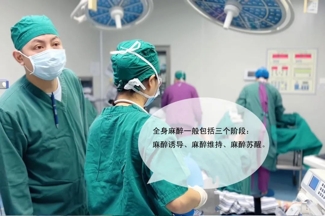 揭秘 | 全身麻醉过程到底经历了什么？