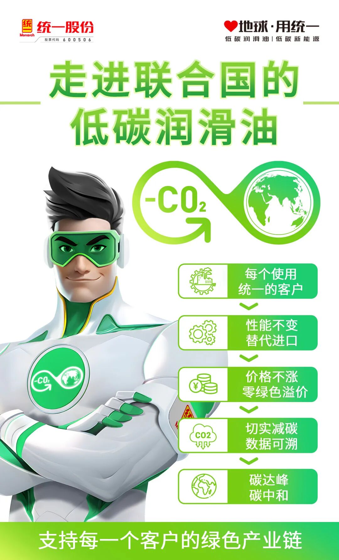 统一焦点：统一即将出席联合国全球契约组织(UNGC)创造营