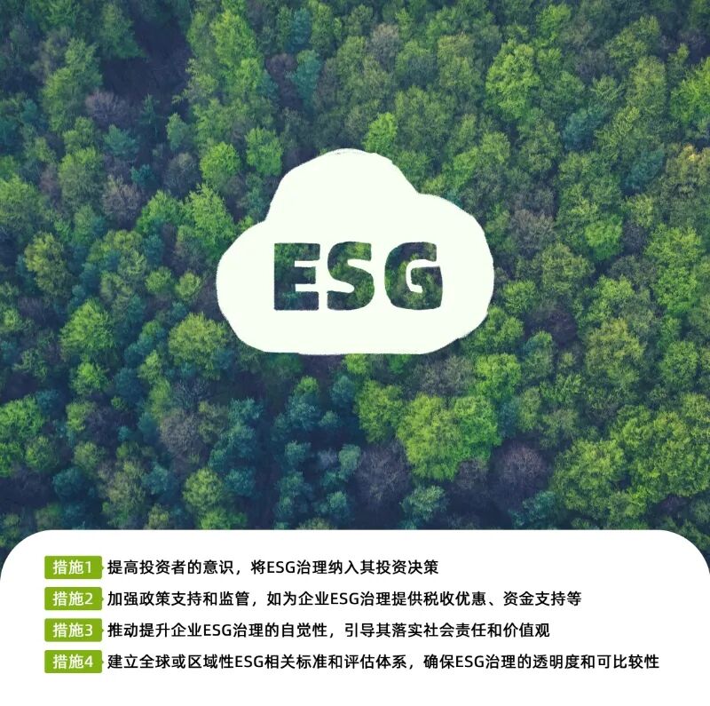 带你了解“双碳”与ESG背后的缘由