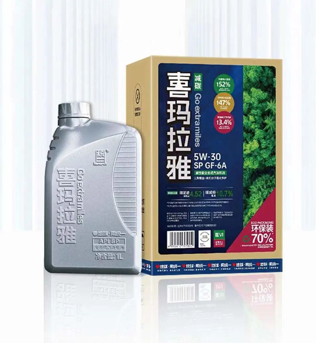 走进联合国的润滑油 统一股份COP28分享脱碳经验