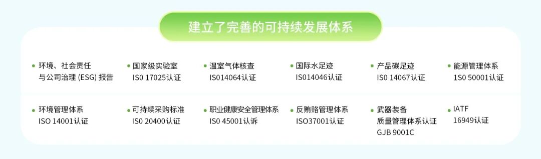 2023 统一绘就低碳高质量发展新画卷