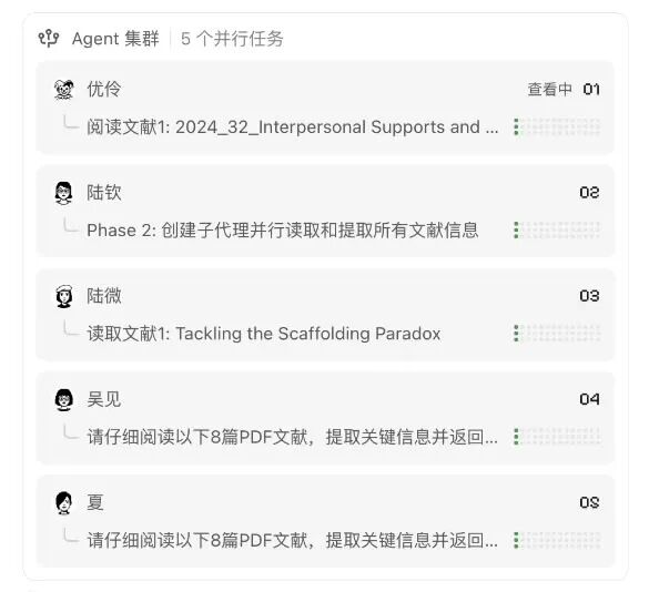 麦肯锡的2.5w名数字员工，被Kimi给开源了？ 人工智能AI 微新闻 第4张