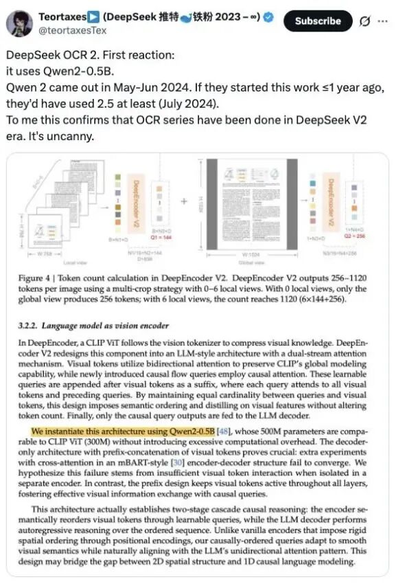 DeepSeek半夜更新OCR2，用的是阿里的Qwen 人工智能AI 阿里云 微新闻 第3张