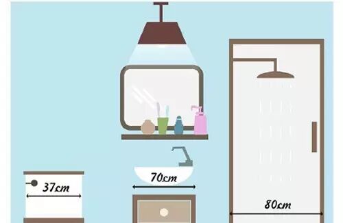 吊柜的高度最佳尺寸_吊柜距地柜高度_厨房吊柜距离台面高度