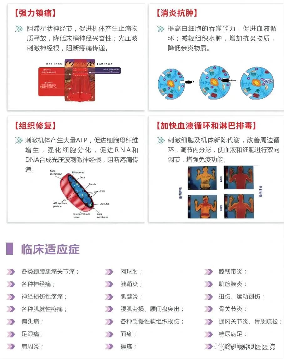 康复理疗设备怎么生产【中医理疗】引进新设备  精准康复如虎添翼！_https://www.jmylbn.com_新闻资讯_第21张