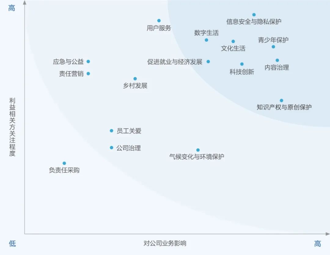 优质丰富经验平台的意义_经验丰富平台优质_优异经验