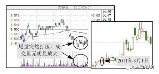 上涨缩量好还是放量好_上涨过程中缩量上涨_缩量上涨和放量上涨有什么区别
