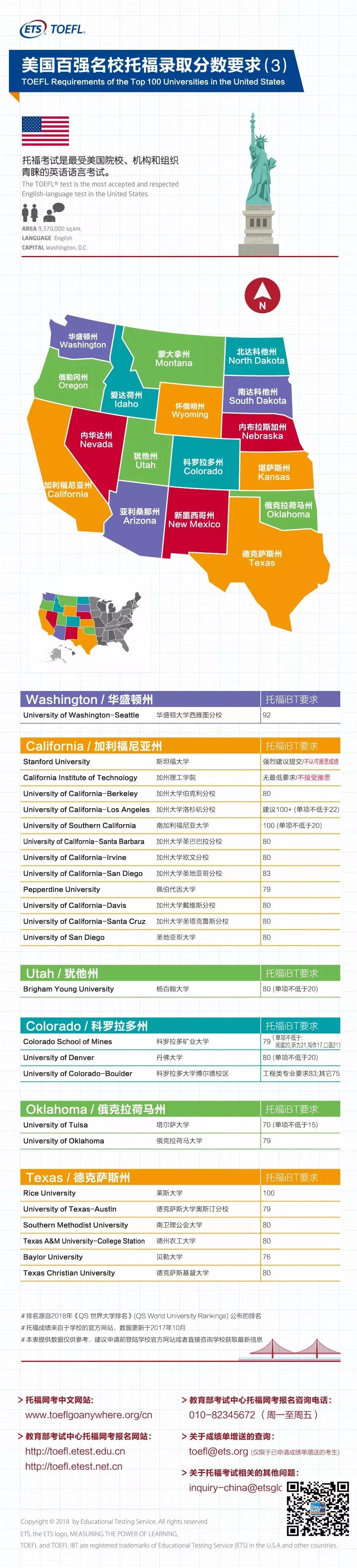 иٷƽ̨ETSǿУи¼ȡҪ