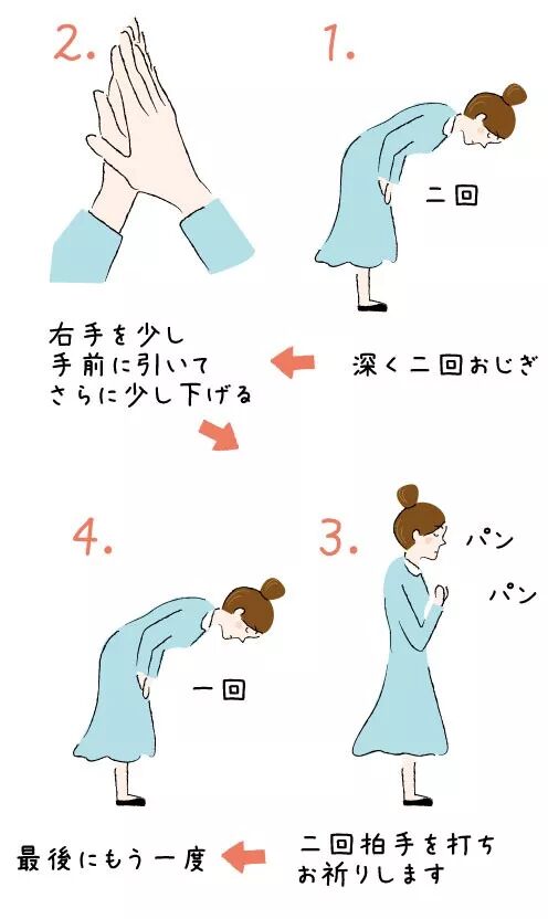 关于明治神宫，我写了个3000字的攻略 |日本深度游记