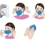 【疫情防控知识科普】防疫科普 | 咳嗽、打喷嚏时不要摘下口罩！你真的会科学戴口罩吗？