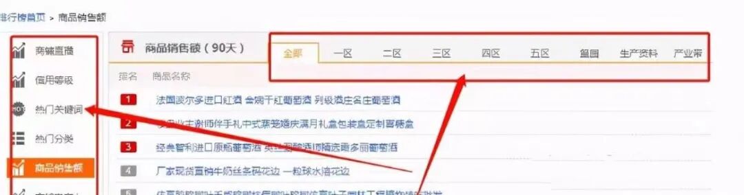 独立站卖家通过什么渠道来选择货源？ 第3张