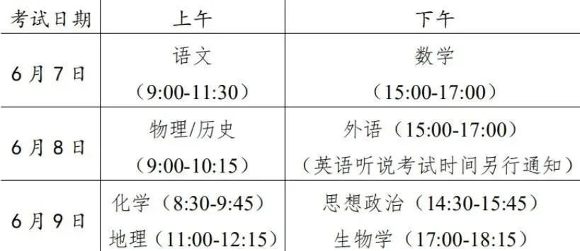 2021年高考人数预测_预计2021年宁夏高考人数_2021年广东高考人数