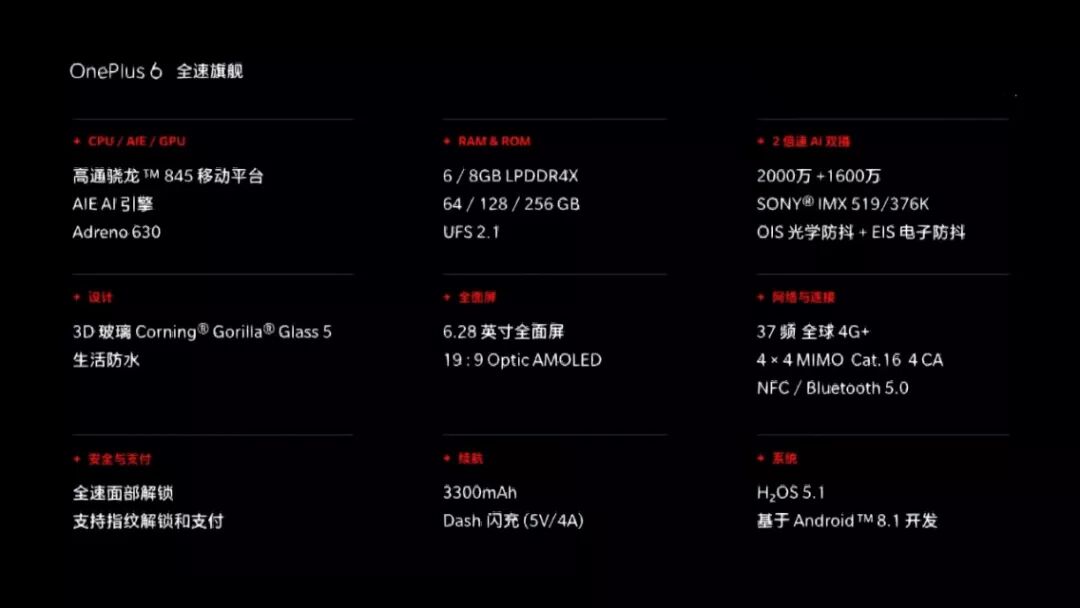 网易相册和云相册_小米相册里没有云相册_一加云相册