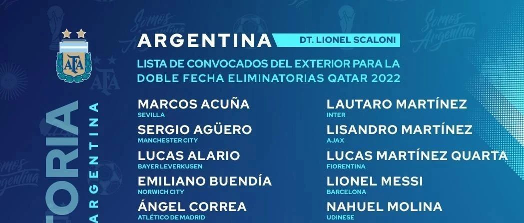 世预赛海外球员名单公布：梅西领衔，阿圭罗回归