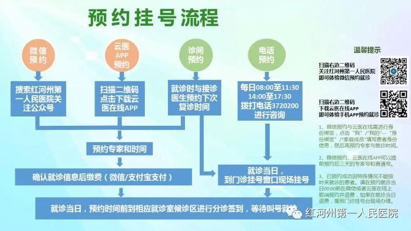 妇科荧光检查是什么生殖道分泌物细菌及真菌联合检测，为女性带来福音_https://www.jmylbn.com_新闻资讯_第20张