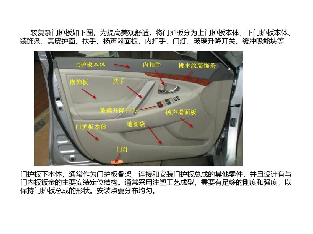 汽車內外飾結構設計詳解的圖40