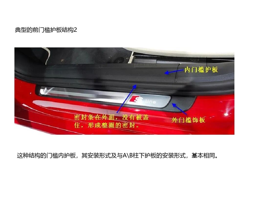 汽車內外飾結構設計詳解的圖34
